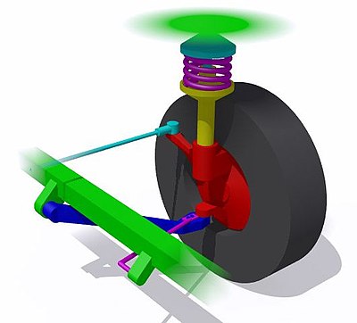 Comparison of car suspension system (1)