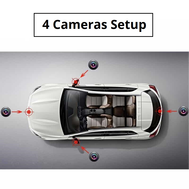 Driver assistance systems from parking sensor to 360 degree camera (3)